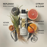 Cowshed Replenish Bath & Shower Gel 300ml