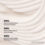 Benefit The Porefessional Matte Primer 22ml