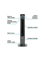 BLACK+DECKER Smart Digital Tower Fan 36" In Black