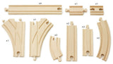BRIO World Expansion Pack Intermediate