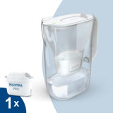 BRITA Style Essential water filter jug in White