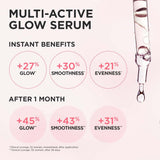 Clarins Multi-Active Glow Serum 30ml