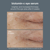 Dermalogica Biolumin-C Eye Serum 15ml