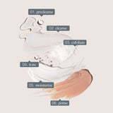 Dermalogica Skin Perfect Primer SPF30