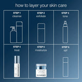 Dermalogica Pro-collagen Banking Water Cream 50ml