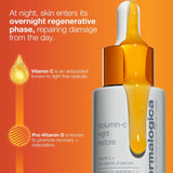 Dermologica Biolumin-C Night Restore Serum 25ml