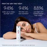 Dr. LEVY Overnight Booster Cream 50ml