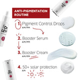 Dr.LEVY Pigment Control Drops 30ml