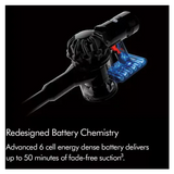 Dyson Car+Boat Handheld Vacuum Cleaner in Silver