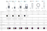 Dyson Desk Pure Cool Advanced Technology