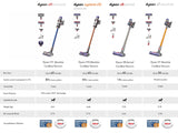 Dyson V11 Absolute