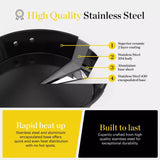 Good Food Stainless Steel 28cm Multi-Pan with Lid