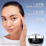 Lancôme Génifique Eye Routine 20ml Skincare Gift Set