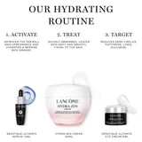 Lancôme Hydra Zen Christmas Set