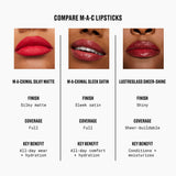 MAC Lustreglass Sheer-Shine Lipstick