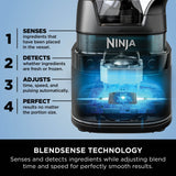 Ninja TB201UK Detect Blender Pro