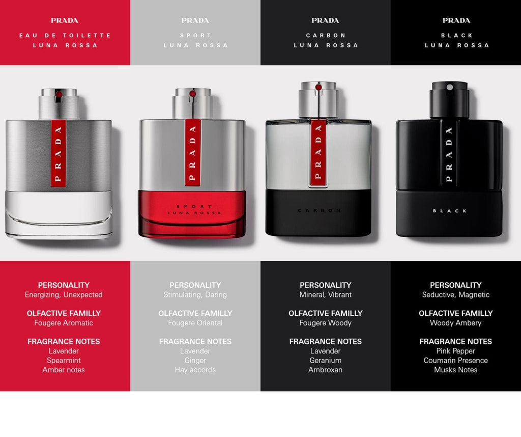 Prada Luna Rossa Sport