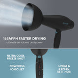 Revamp Progloss 5500 Hair Dryer
