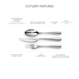 Robert Welch Arden Bright Side Fork