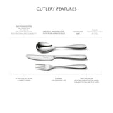 Robert Welch Stanton Bright Side Fork