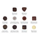 Rococo Union Jack Chocolate and Truffle Collection - 12pc