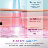Shark CryoGlow Under-Eye Cooling & LED Anti-Ageing & Blemish Repair Mask In Blue Frost