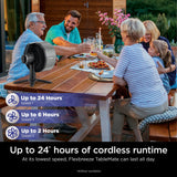 Shark FA150UK FlexBreeze TableMate Indoor to Outdoor High-Velocity Tabletop Fan