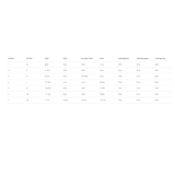 Ted Baker Ariello Corrugated Dropped Waist Midi Skirt In Red Print