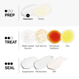 The Ordinary Glycolipid Cream Cleanser 150ml