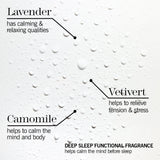 This Works Sleep Club