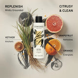 Cowshed Replenish Body Lotion 300ml