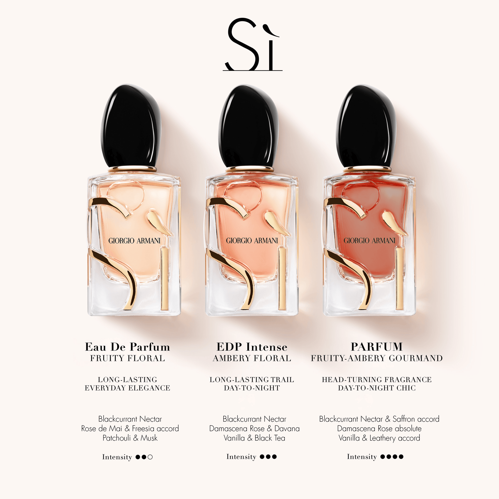Armani Si Parfum