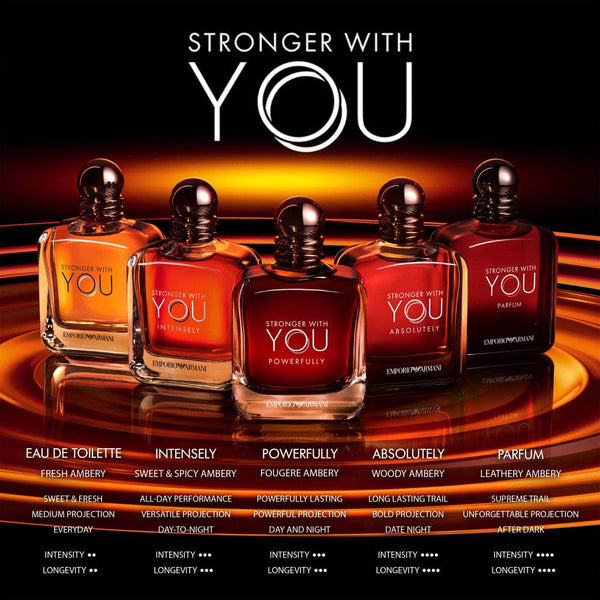 Emporio Armani Stronger With You Intensely
