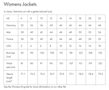 Barbour Somalia Waterproof Jacket
