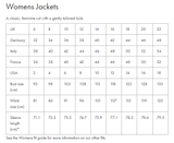 Barbour International Alta Shine Quilted Jacket