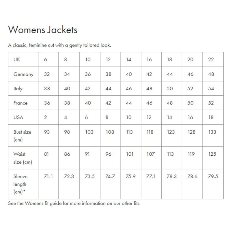 Barbour on sale sizing womens
