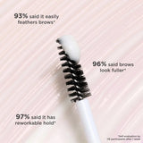 Benefit Fluff Up Brow Wax 6ml