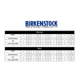 Birkenstock Gizeh Sandals In Black
