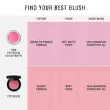 Bobbi Brown Pot Rouge Matte