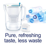 Brita Style Fridge Water Filter Jug 2.4L