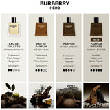 Burberry Hero Parfum Intense For Men