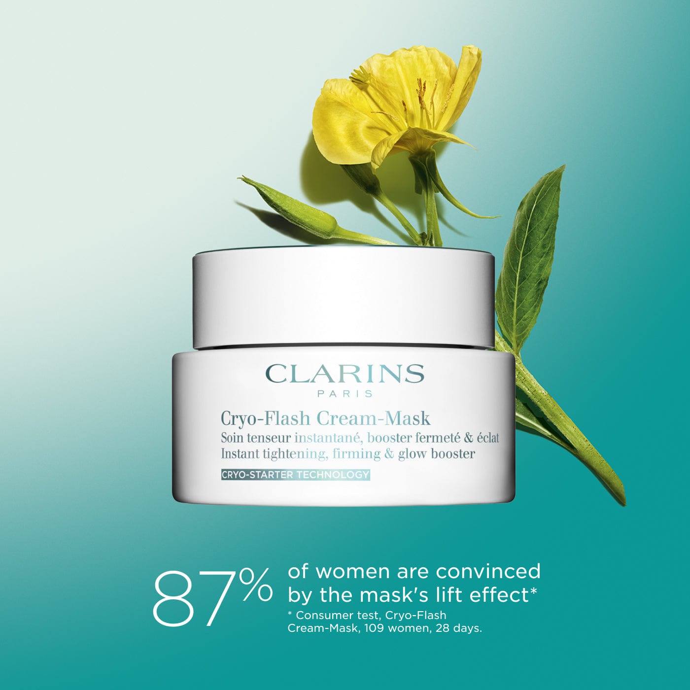フェイスクリーム yc627 Face Cream with Bakuchiol oil, Sea Buckthorn Extract, and Orange