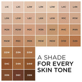 Clarins Double Serum Foundation