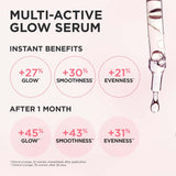 Clarins Multi-Active Glow Serum 30ml