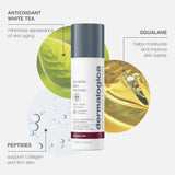 Dermalogica Dynamic Skin Recovery SPF50 in 50ml
