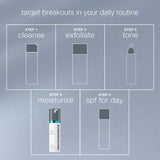 Dermalogica Breakout Biotic Moisturiser 50ml