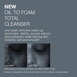 Dermalogica Oil To Foam Total Cleanser