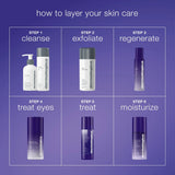Dermalogica Phyto Nature E2 Exosome Exfoliant 100ml