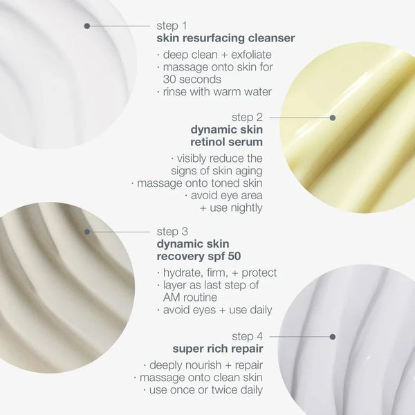 Dermalogica Skin Aging Solutions Kit