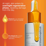 Dermologica Biolumin-C Night Restore Serum 25ML